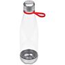 Altitude Chango Plastic Water Bottle - 650ml, GP-AL-27-B